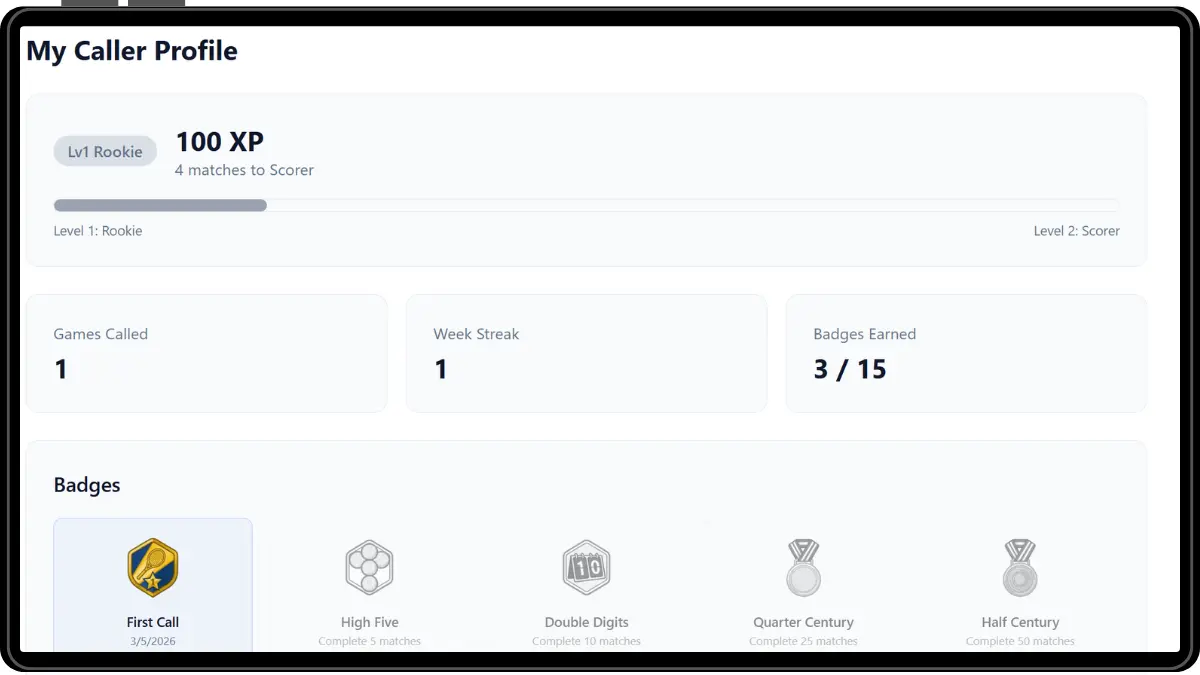 Caller badges and level progression