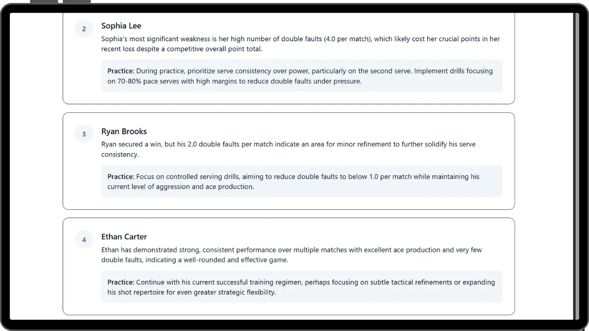 Coach scoring dashboard on iPad