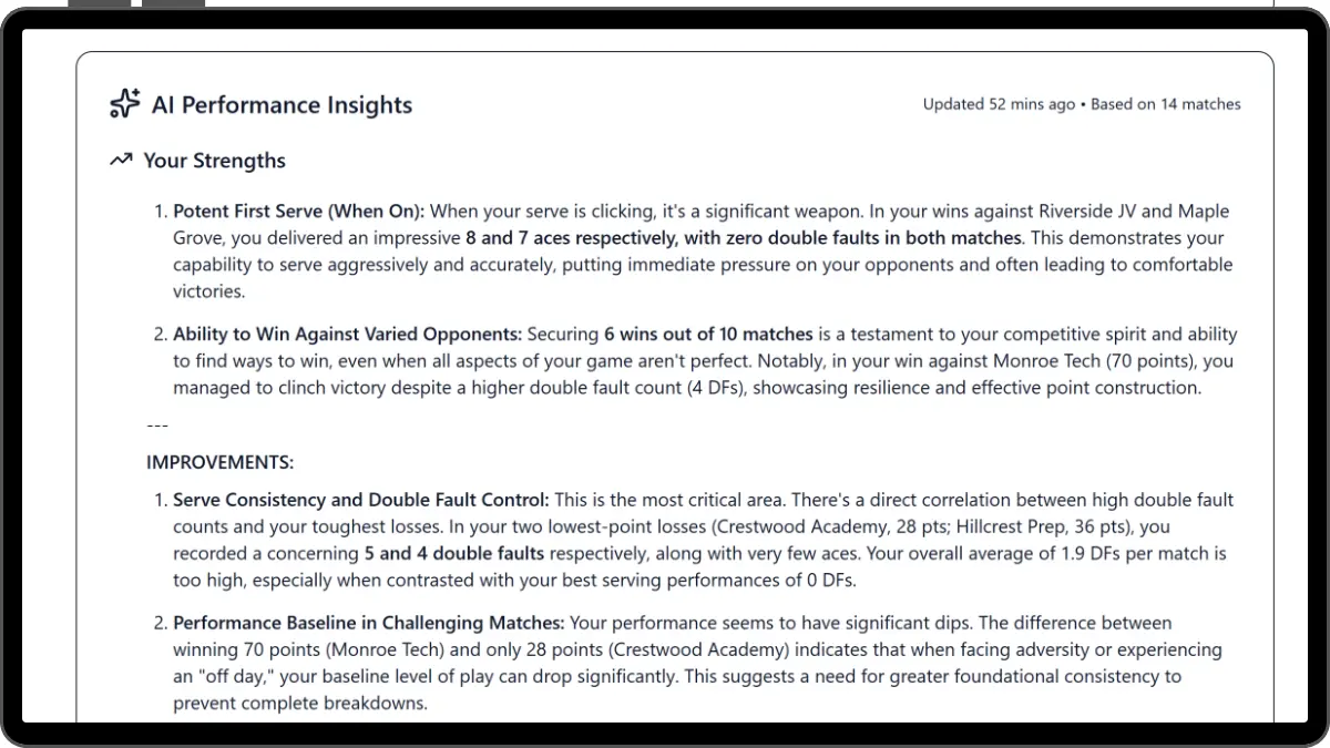 AI-generated player insights